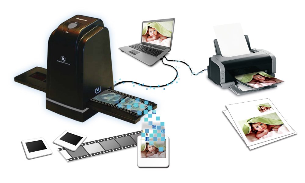 innovative technology filmscan 35 i software